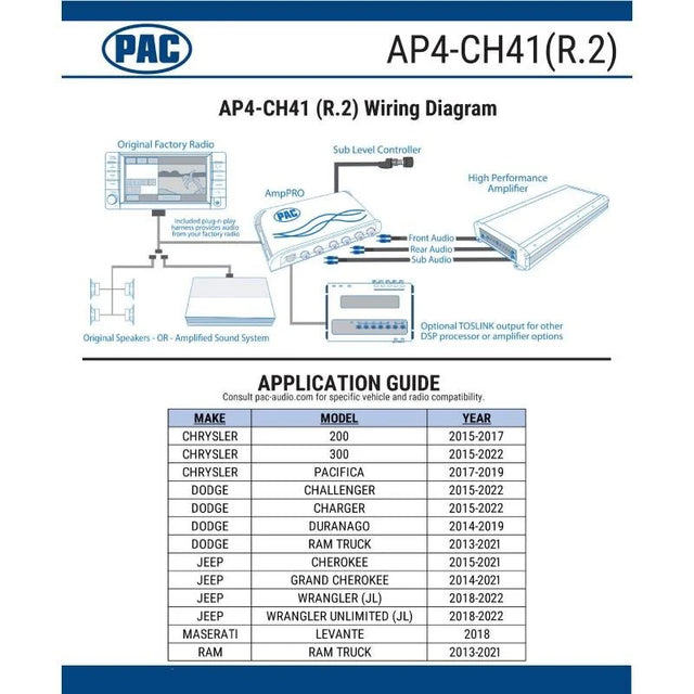 PAC AP4-CH41(R.2) Amplifier Integration Interface for Select 2013-2019 Chrysler, Dodge, Jeep, and Ram Vehicles