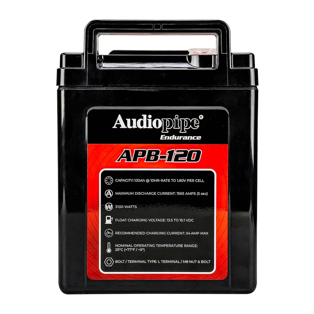 Deep cycle 12V battery back label, specs panel on black case with top carry handle
