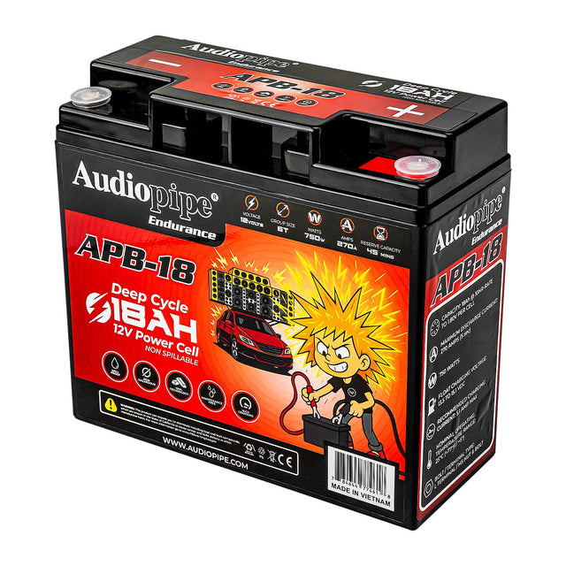 12V 18Ah deep cycle battery with side panel graphics and red control icon row