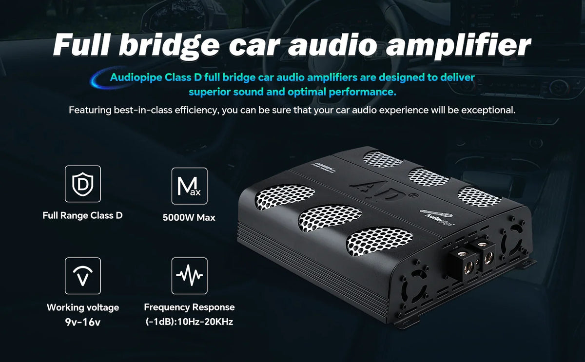 Full bridge car audio amplifier marketing graphic with amplifier render