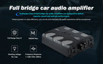 Full bridge car audio amplifier marketing graphic with amplifier render