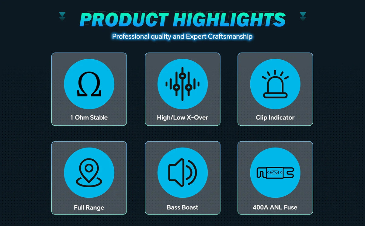 Product highlights infographic for car audio amplifier with six icon tiles