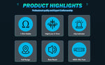 Product highlights infographic for car audio amplifier with six icon tiles
