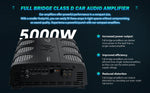 Class D car audio amplifier marketing banner featuring 5000W device render
