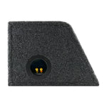 Gray subwoofer enclosure end panel with dual gold connector ports