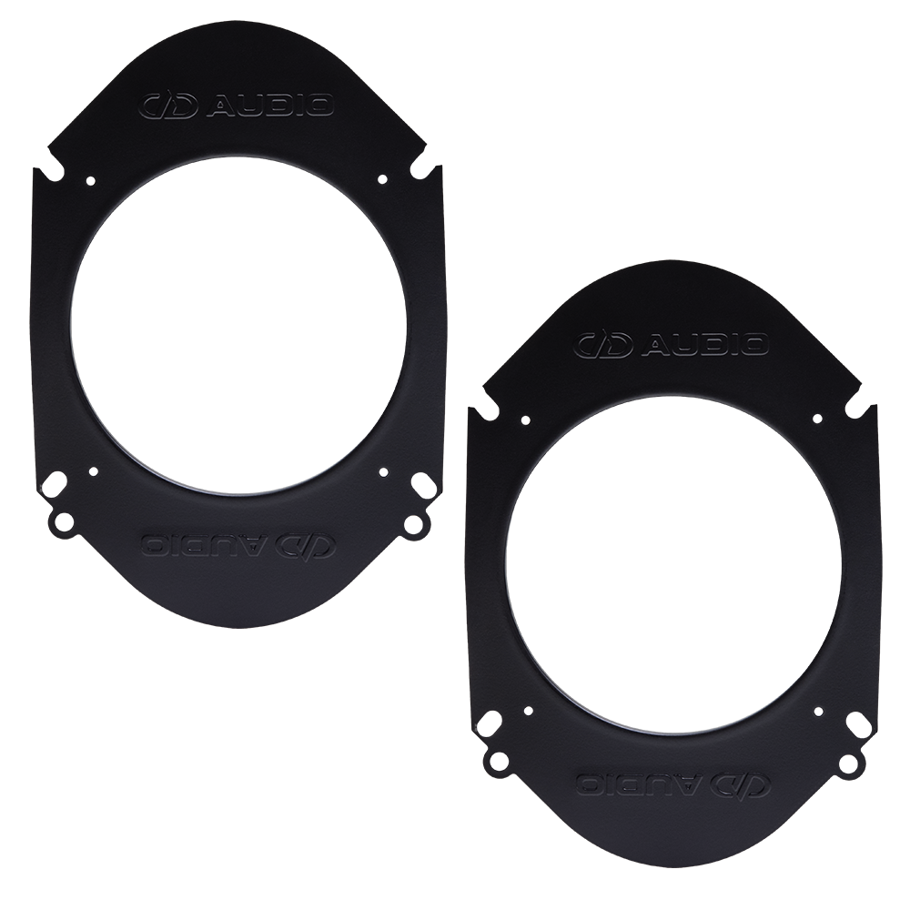 Adapter Plate 5.25" to 5"x7"/6"x8" PR