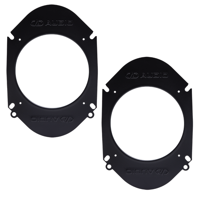 Adapter Plate 5.25" to 5"x7"/6"x8" PR