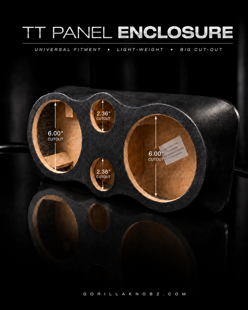 TT Panel Box Enclosure - Big Cut-Out