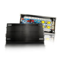 SIA-8000D Full-Range Mono Amplifier