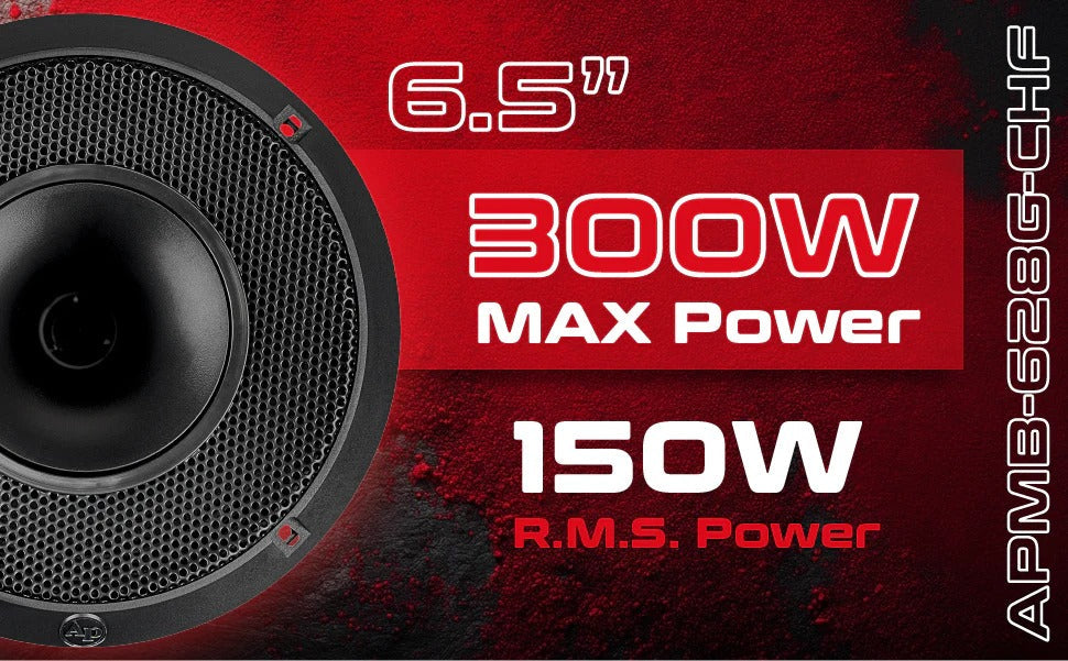 6.5-inch compression horn midrange speaker with black metal grill