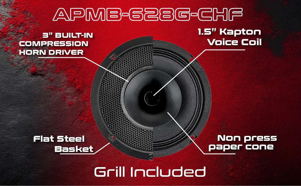 6.5-inch compression horn midrange speaker with black cone and grill