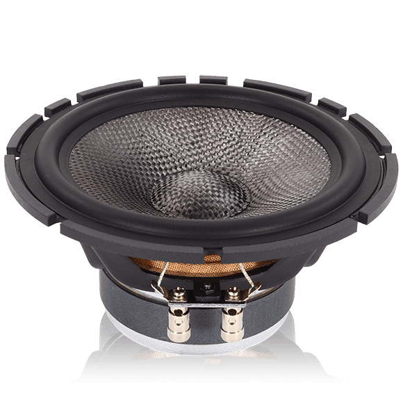 Used Sundown Audio SA6.5CSV3SET Speaker